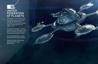 Illustration for article titled Sexy Star Trek Dossier Gives Your Enterprise Crew Run Down